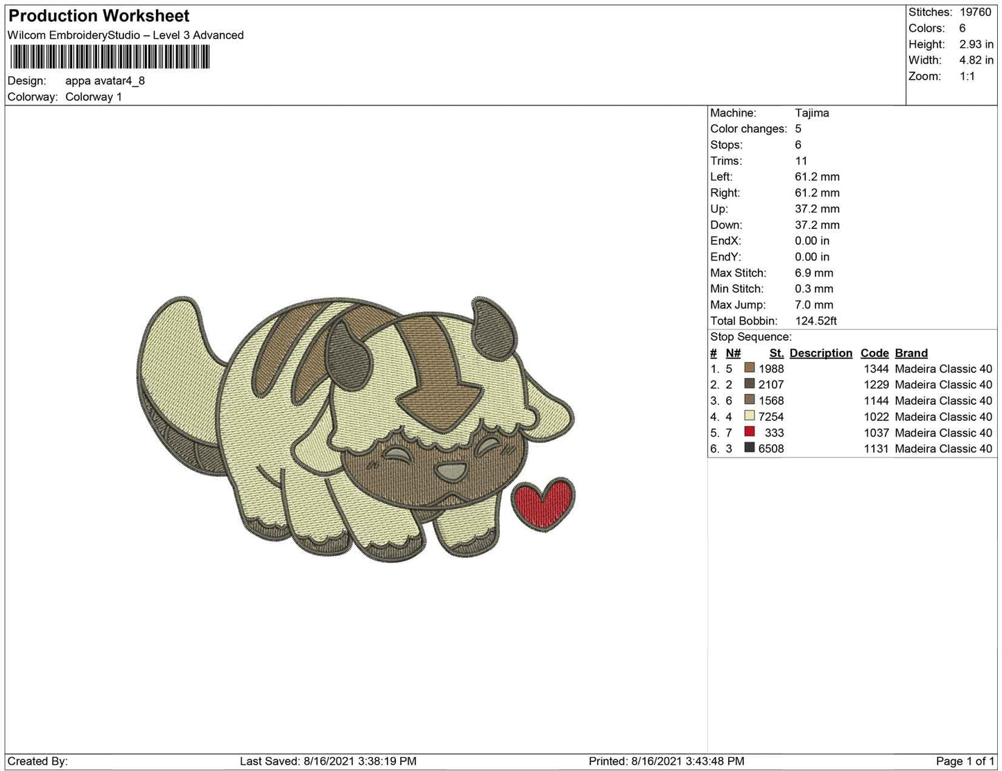 Appa Avatar embroidery