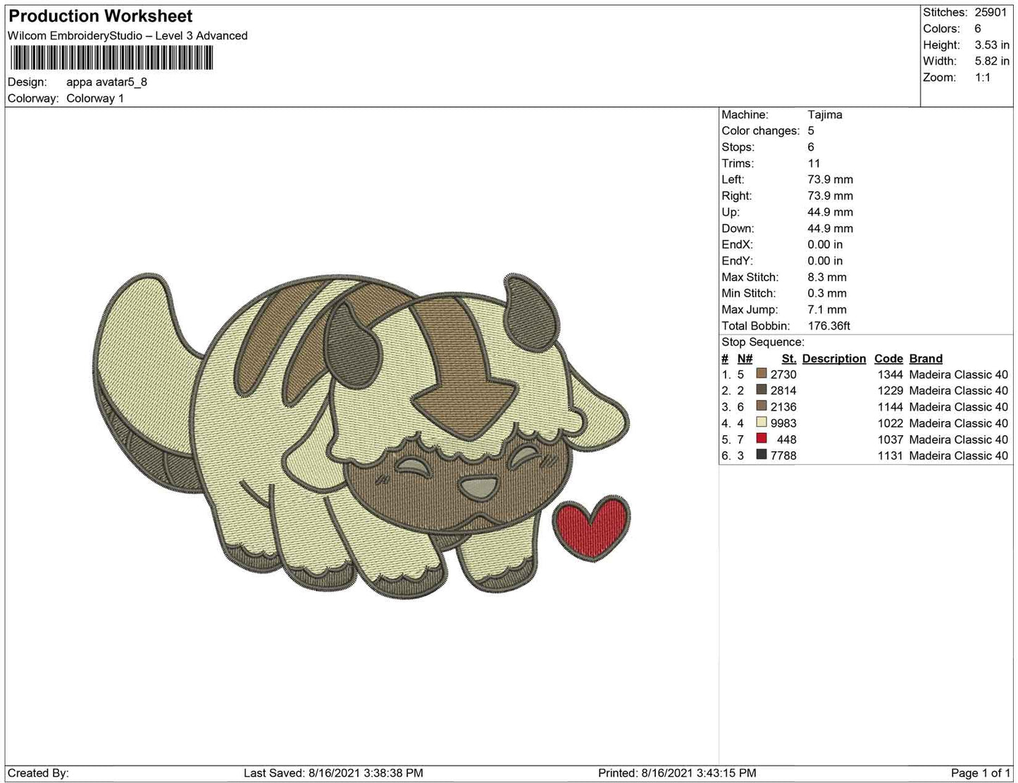 Appa Avatar embroidery