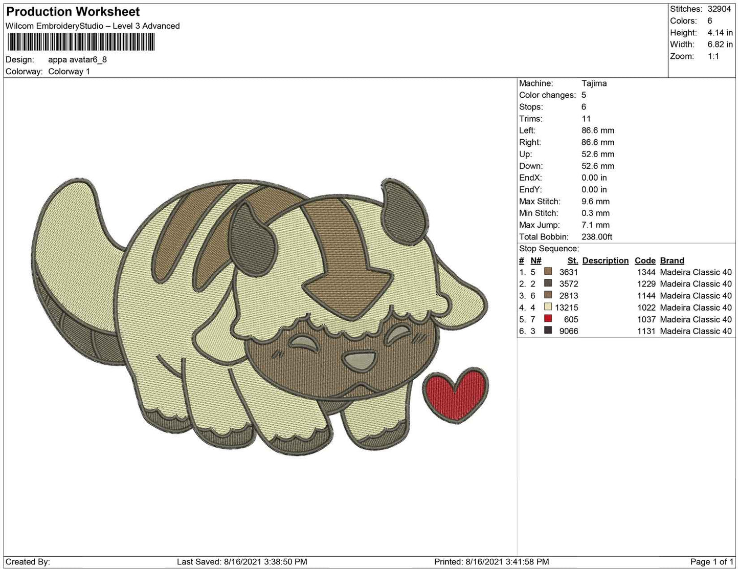 Appa Avatar embroidery