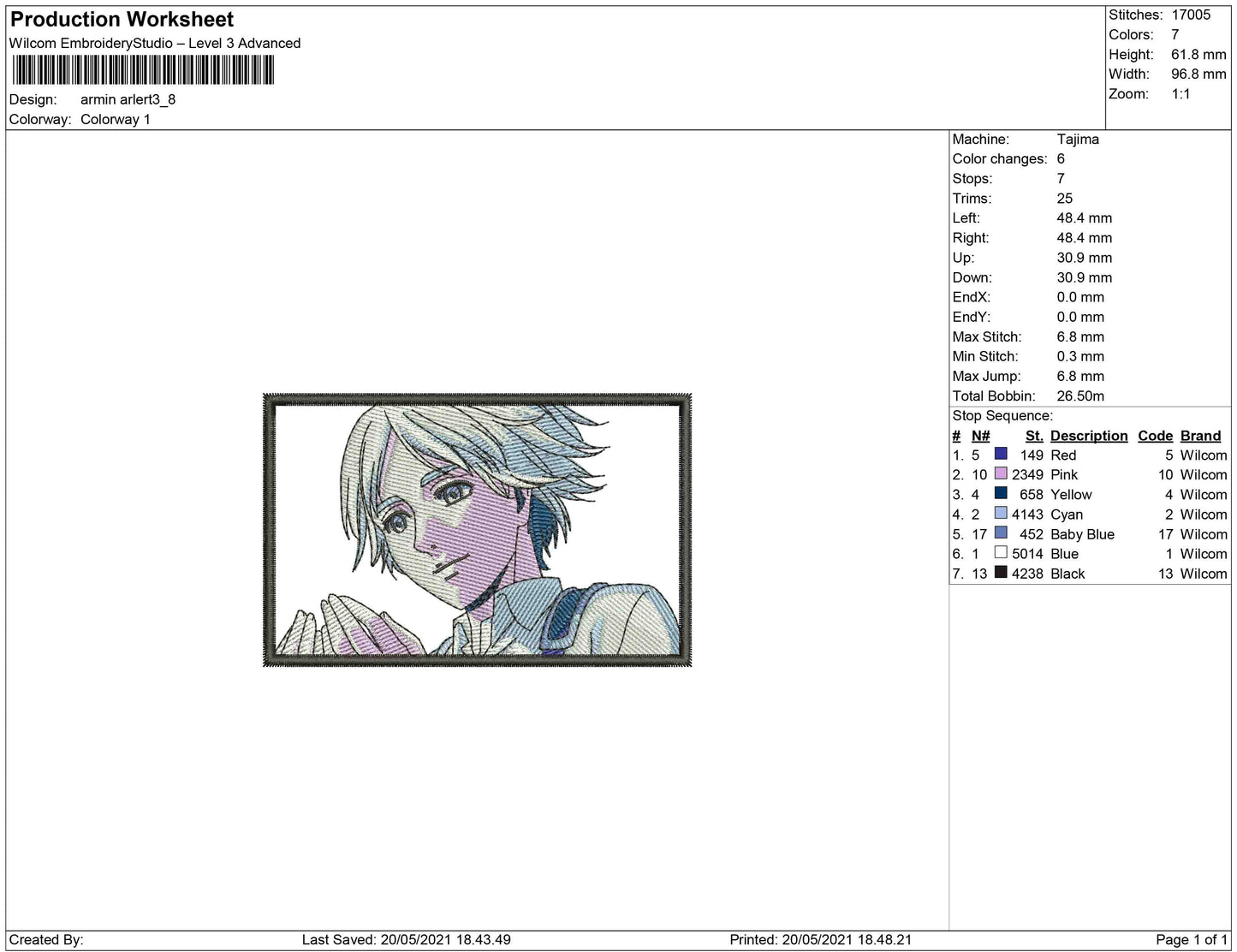 armin arlert