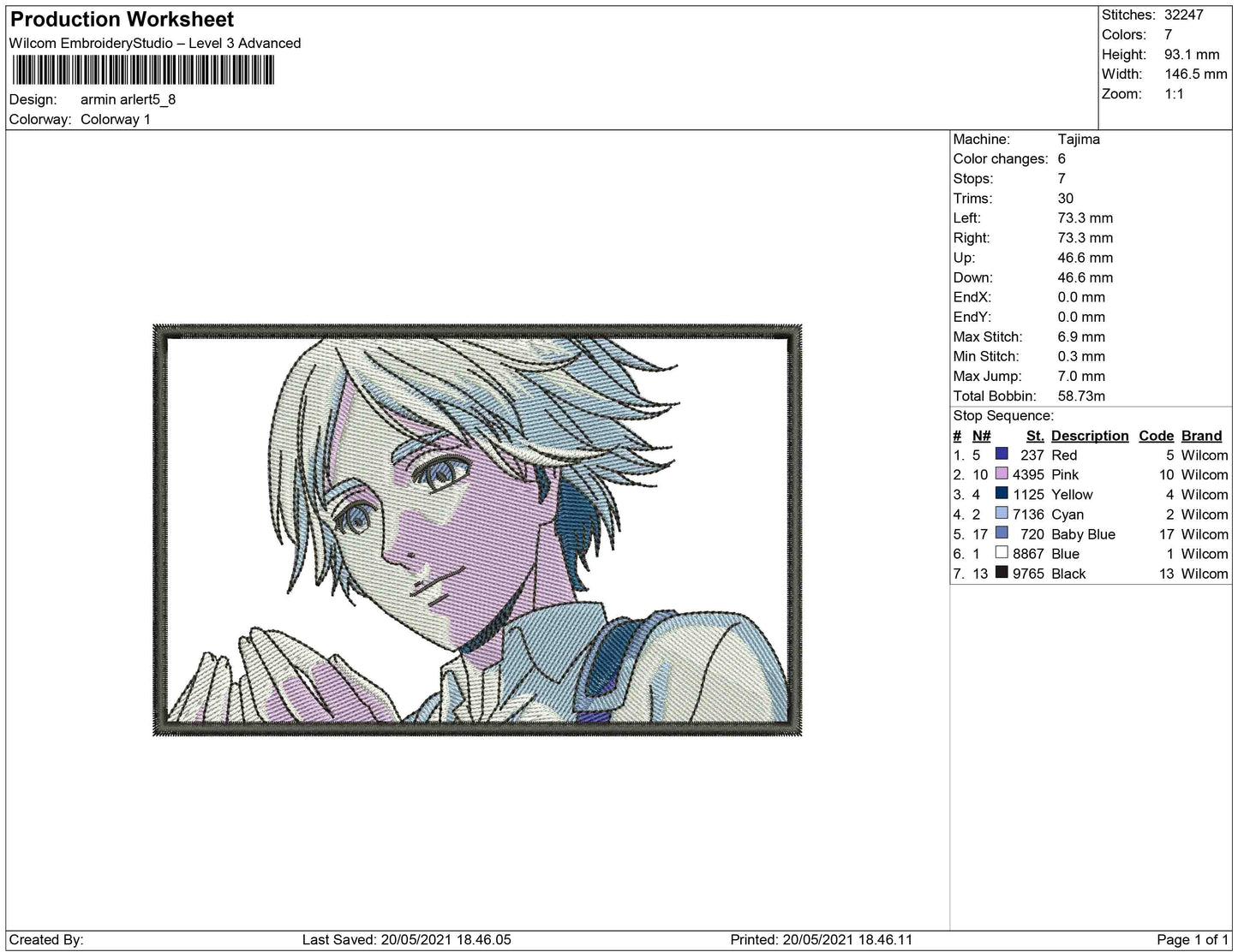 armin arlert