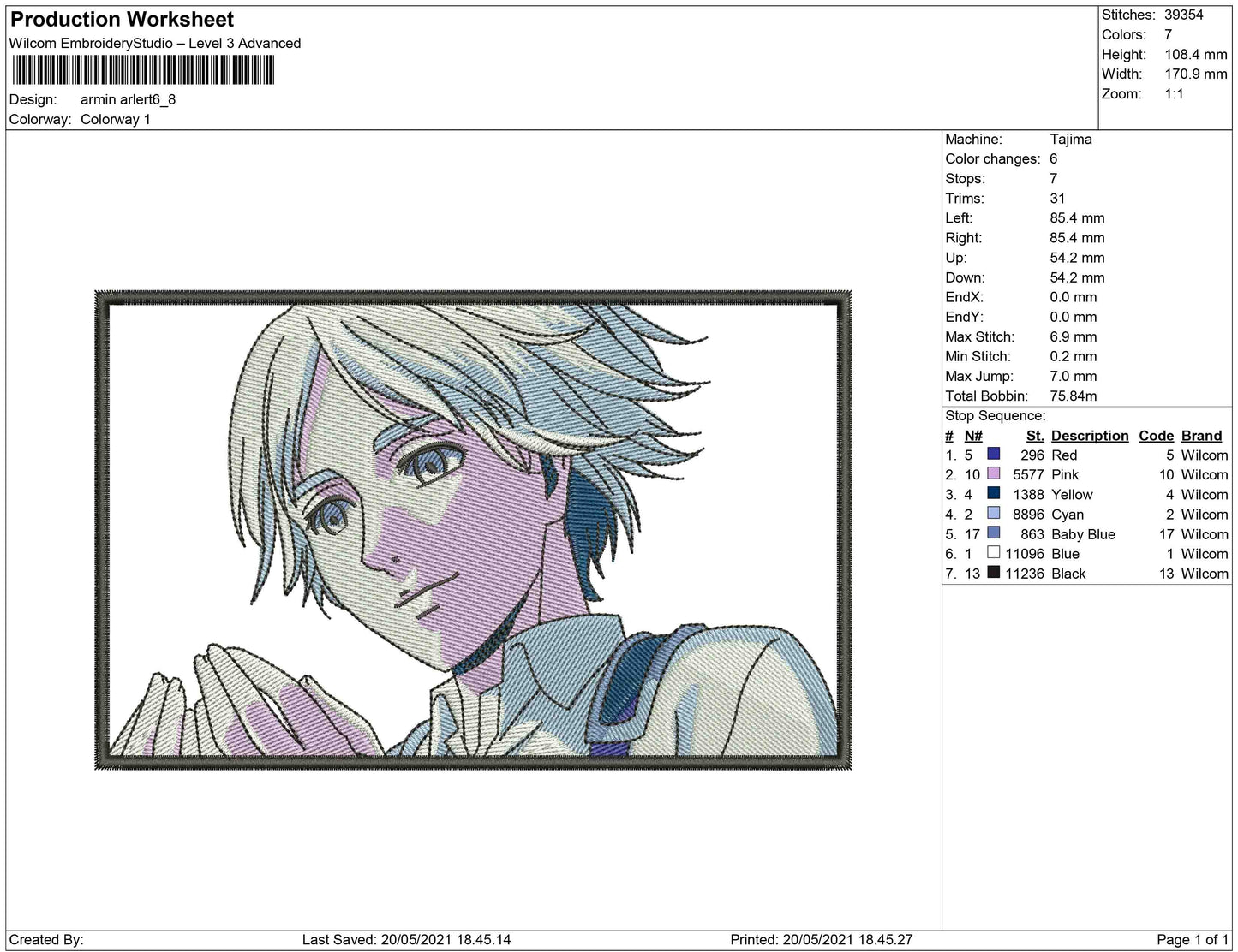 armin arlert