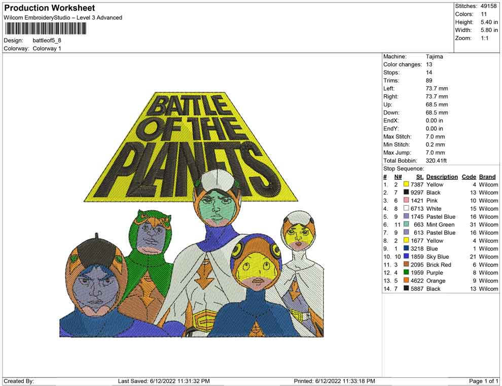 Battle of The Planet