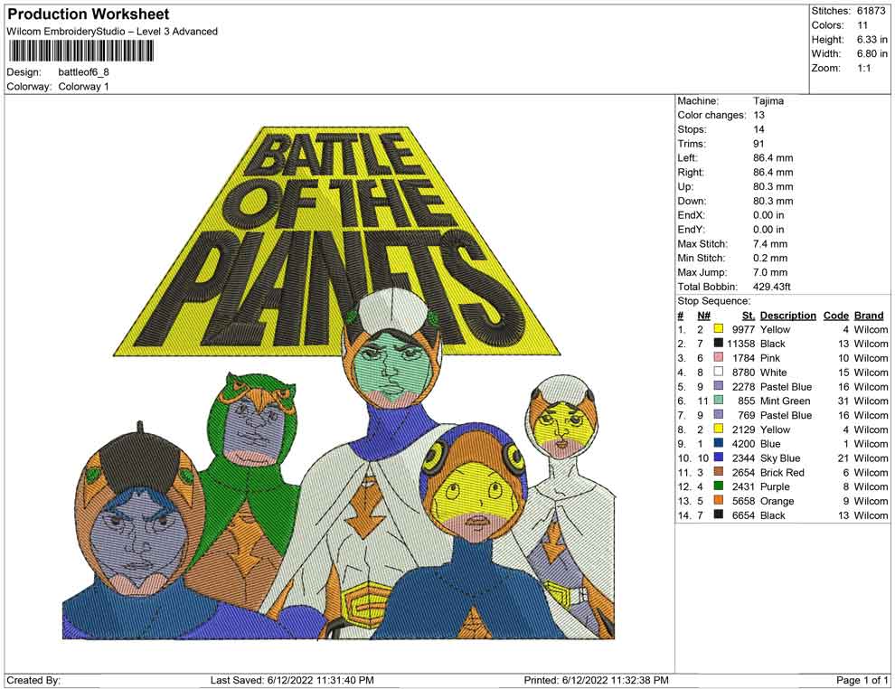 Battle of The Planet
