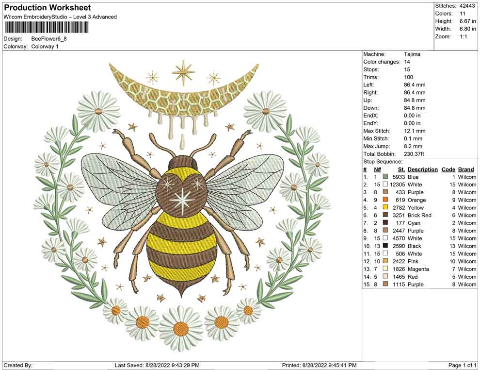 Bee Flowers
