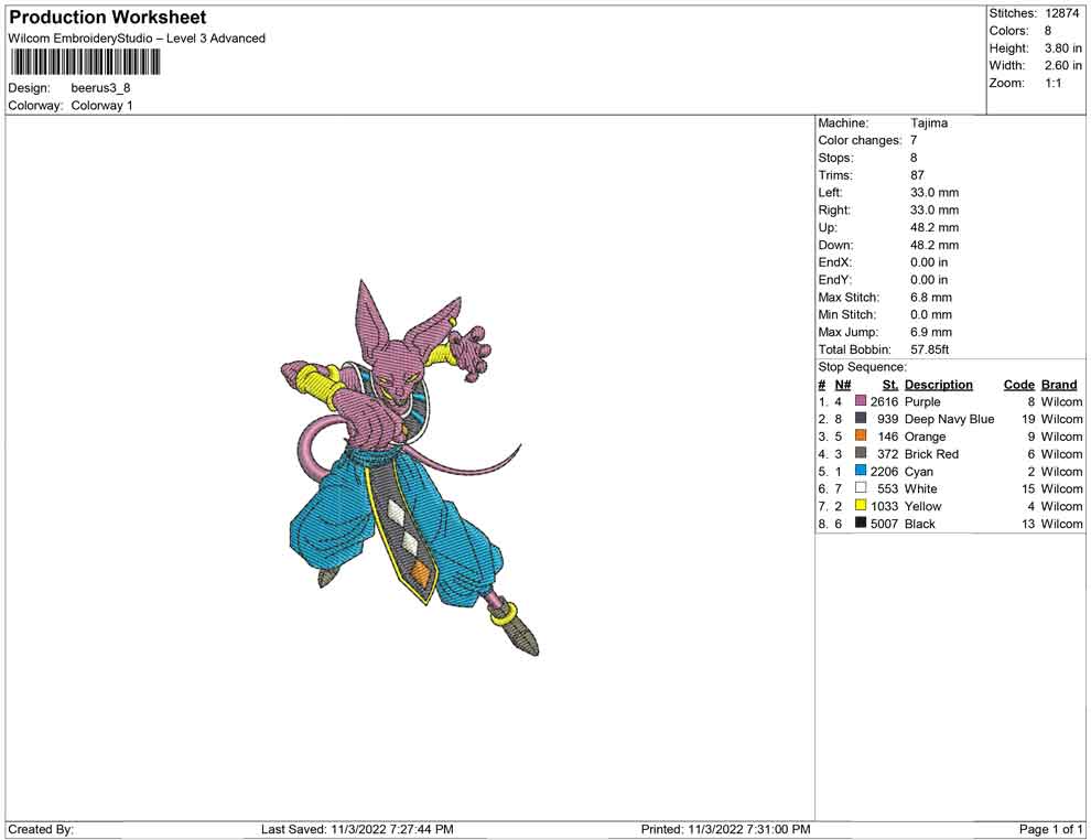 Beerus