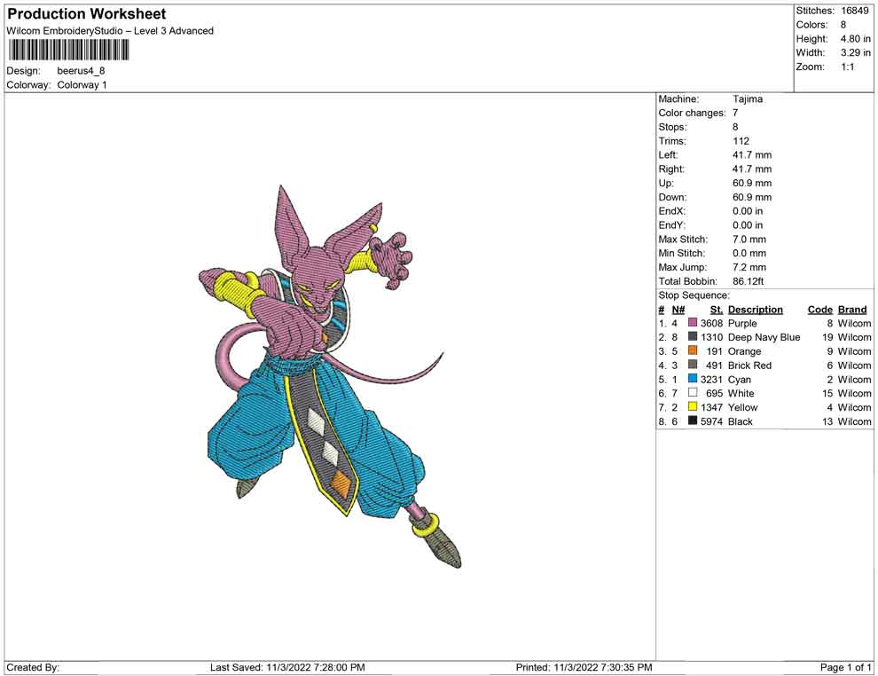 Beerus