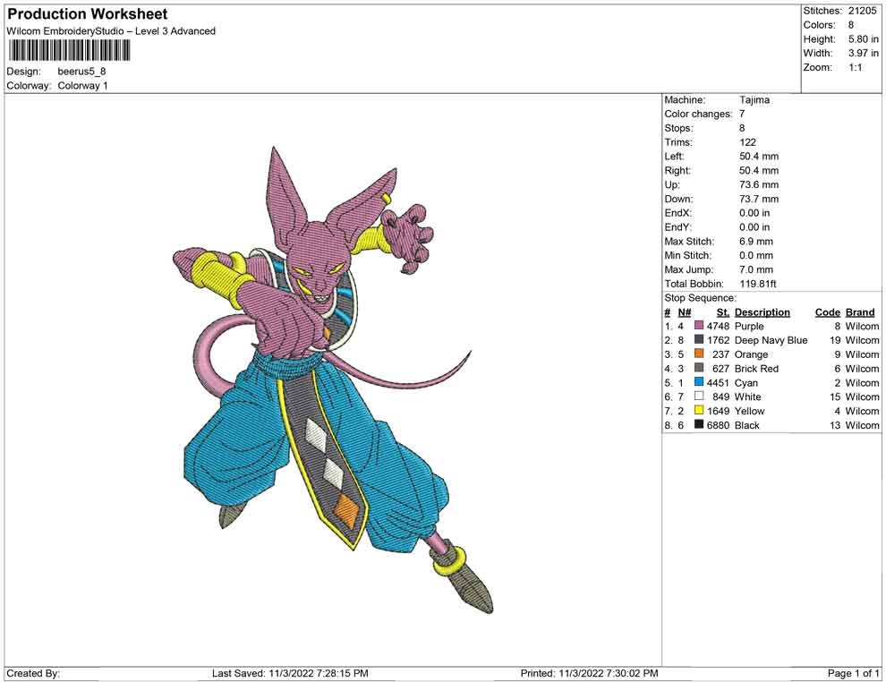 Beerus