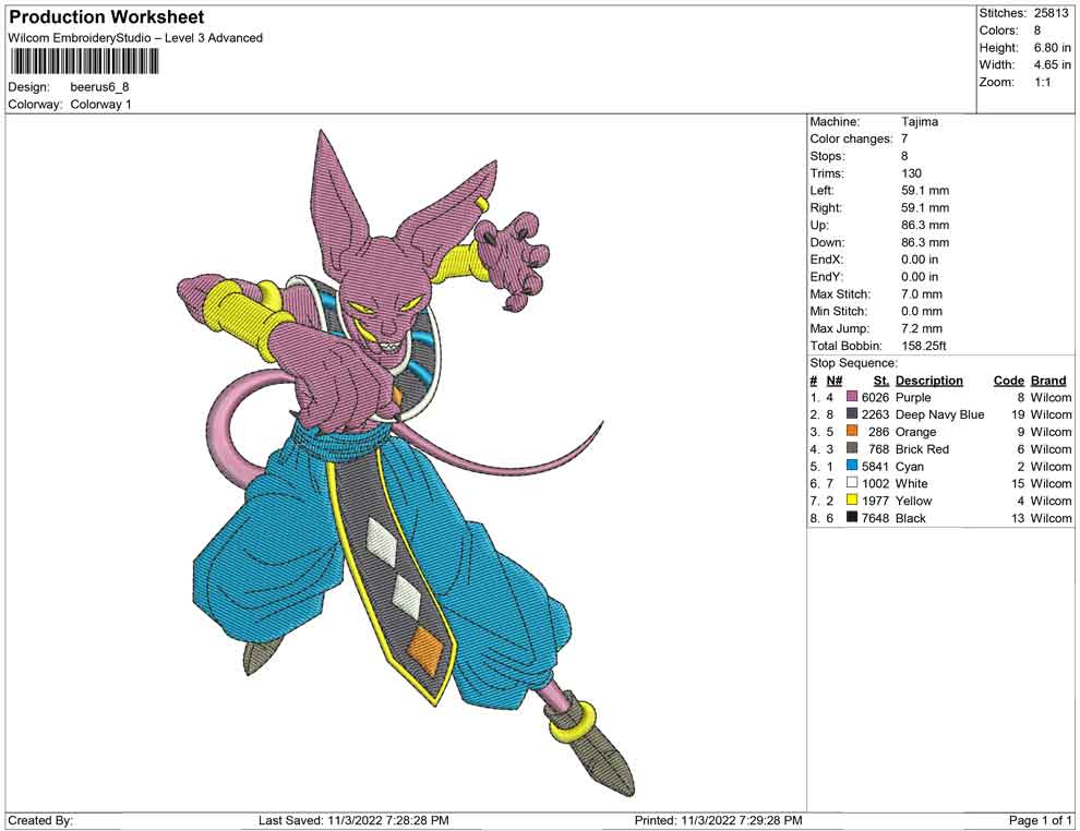 Beerus