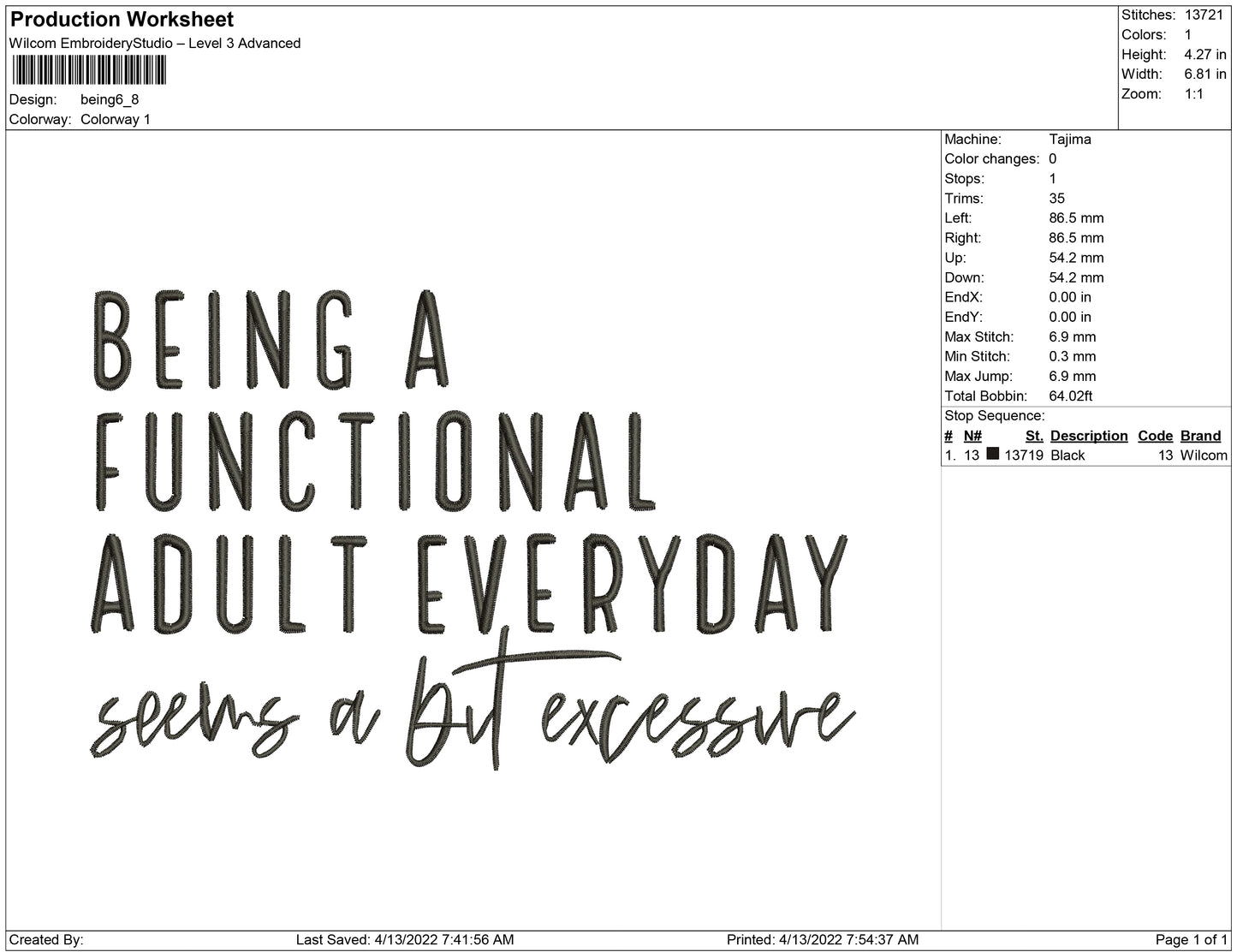 being a functional