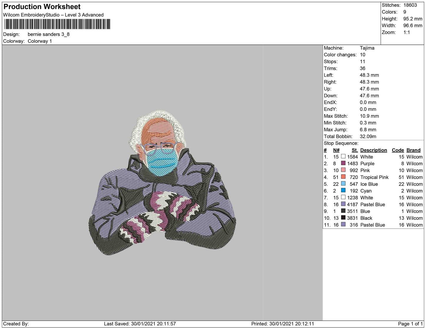 Bernie sander embroidery