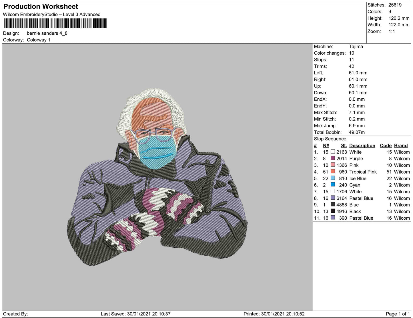 Bernie sander embroidery