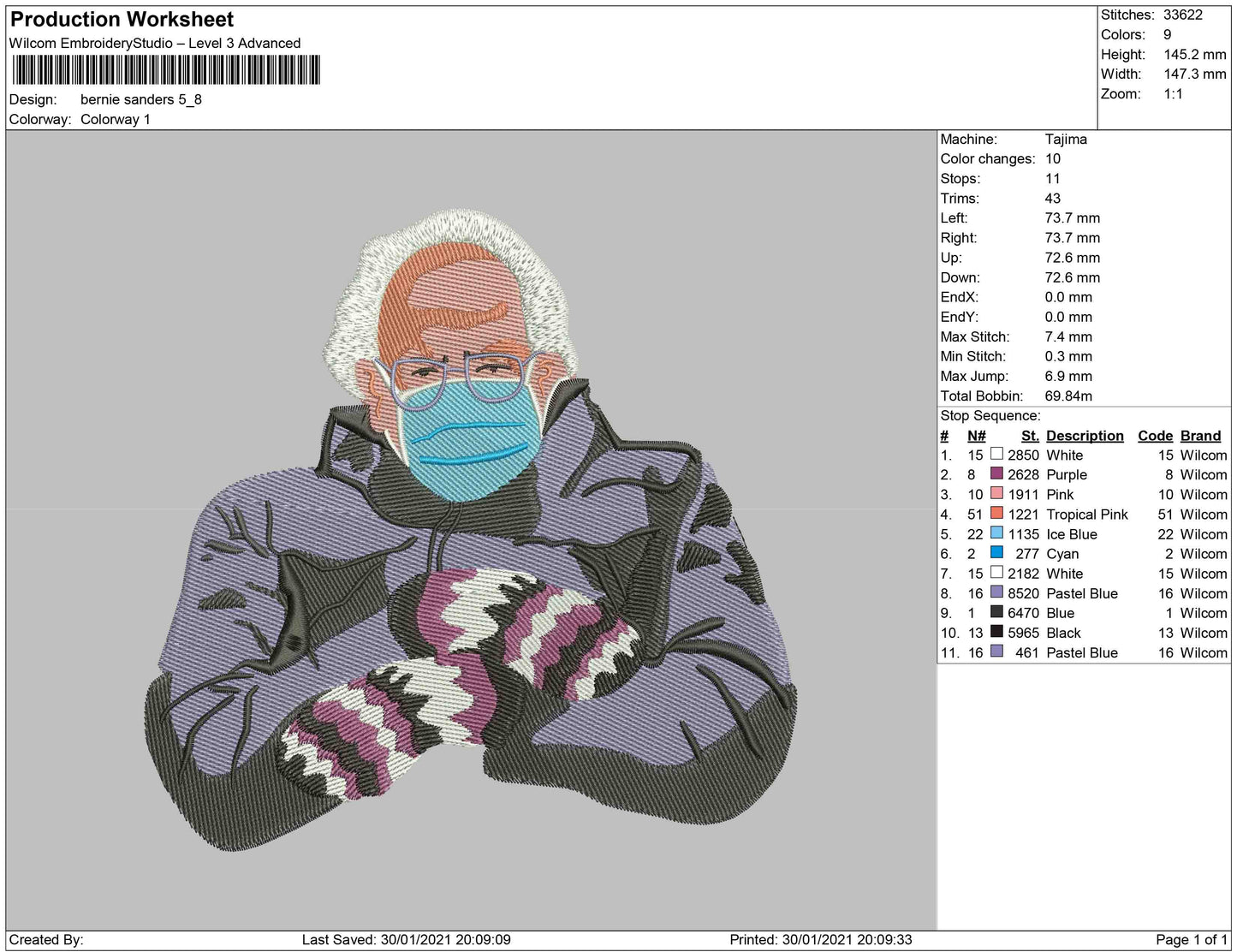 Bernie sander embroidery
