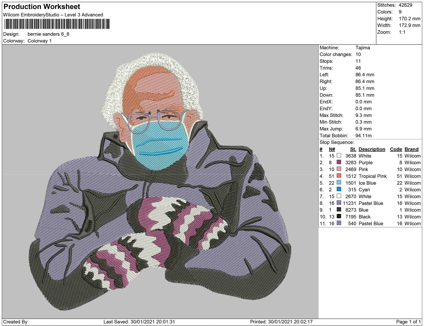 Bernie sander embroidery