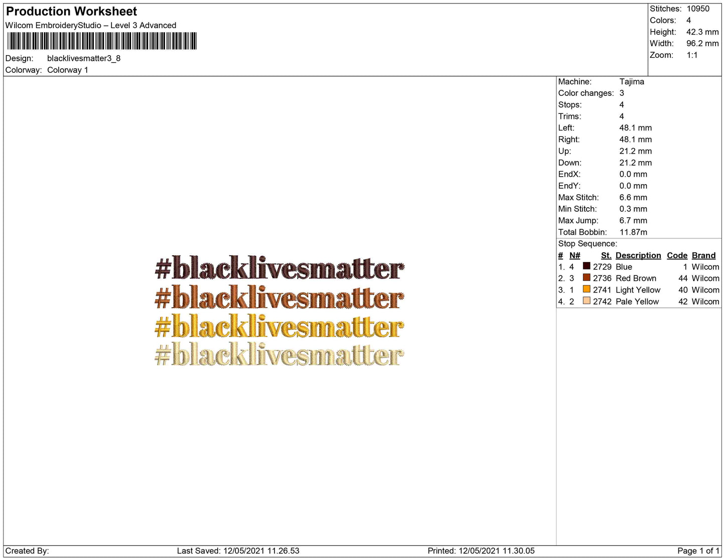 Black Lives matter