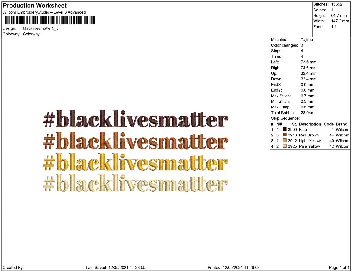 Black Lives matter
