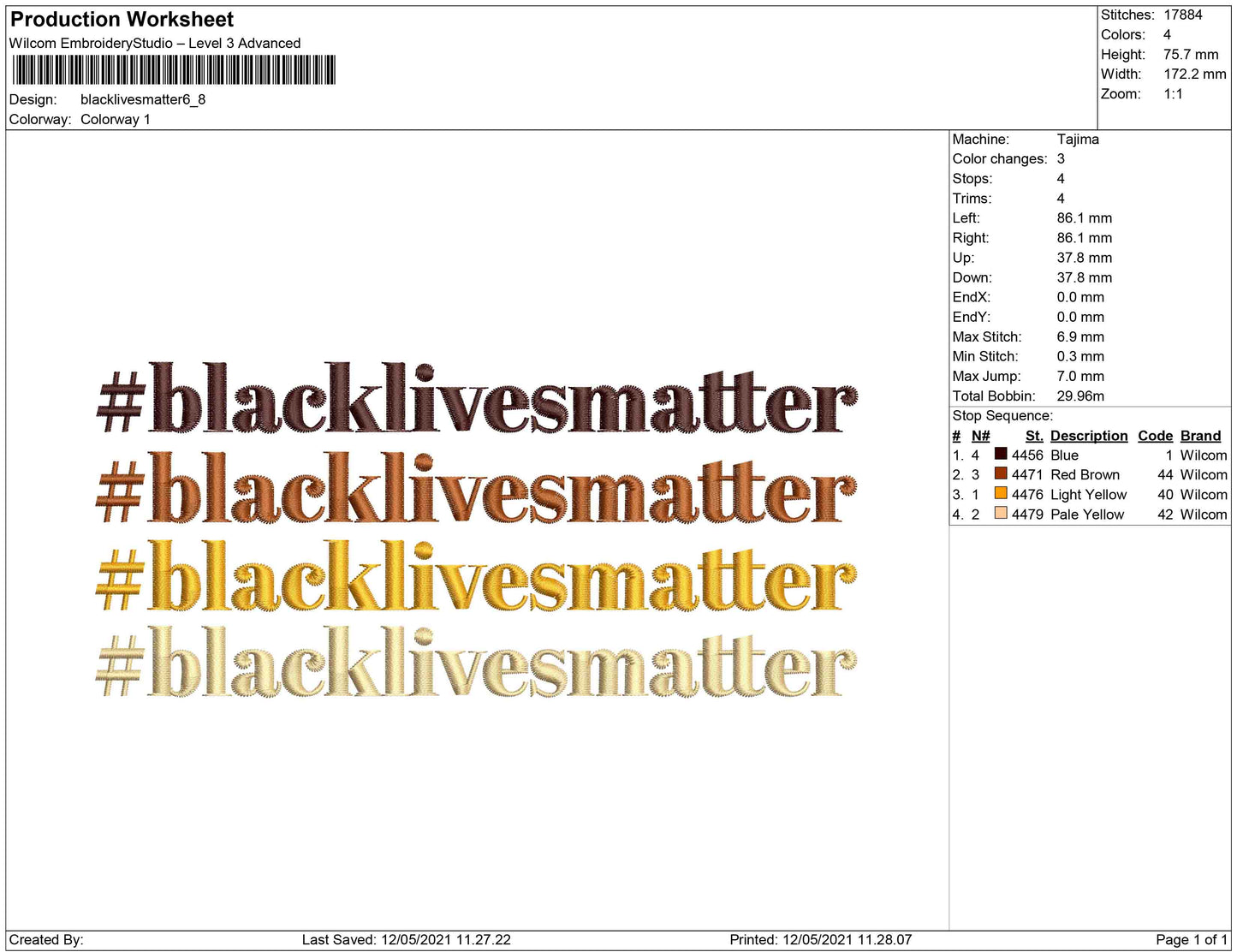 Black Lives matter