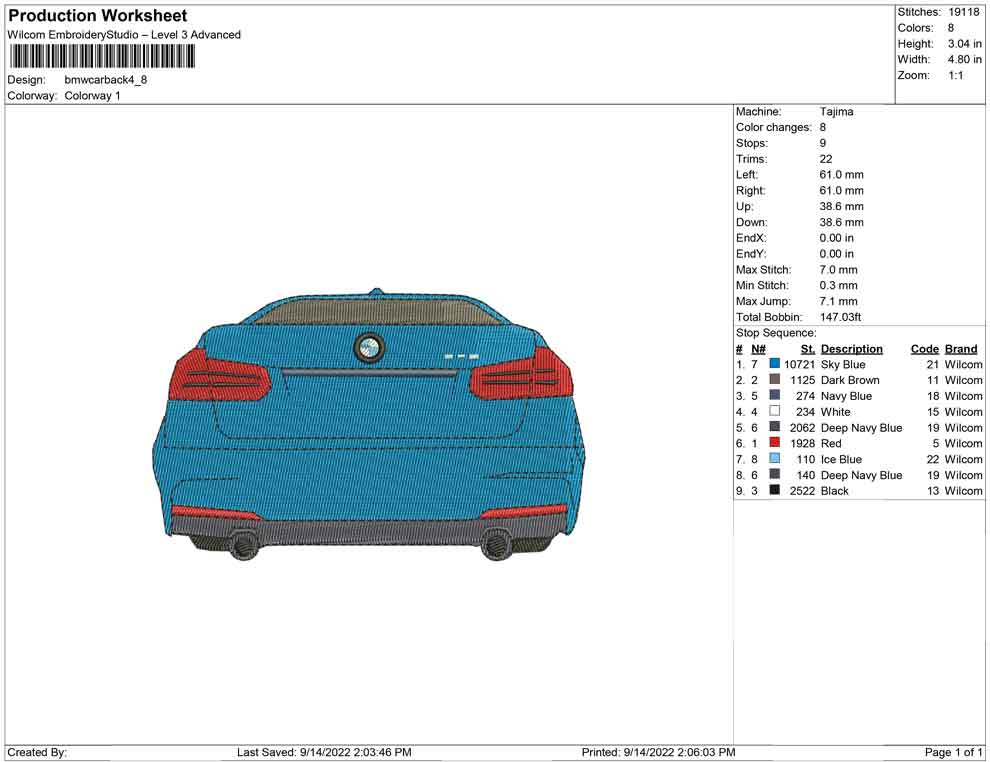 Bmw car back