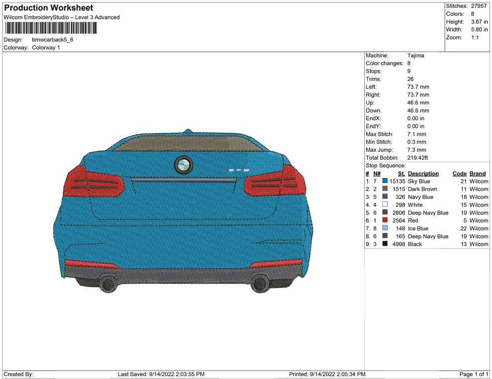 Bmw car back