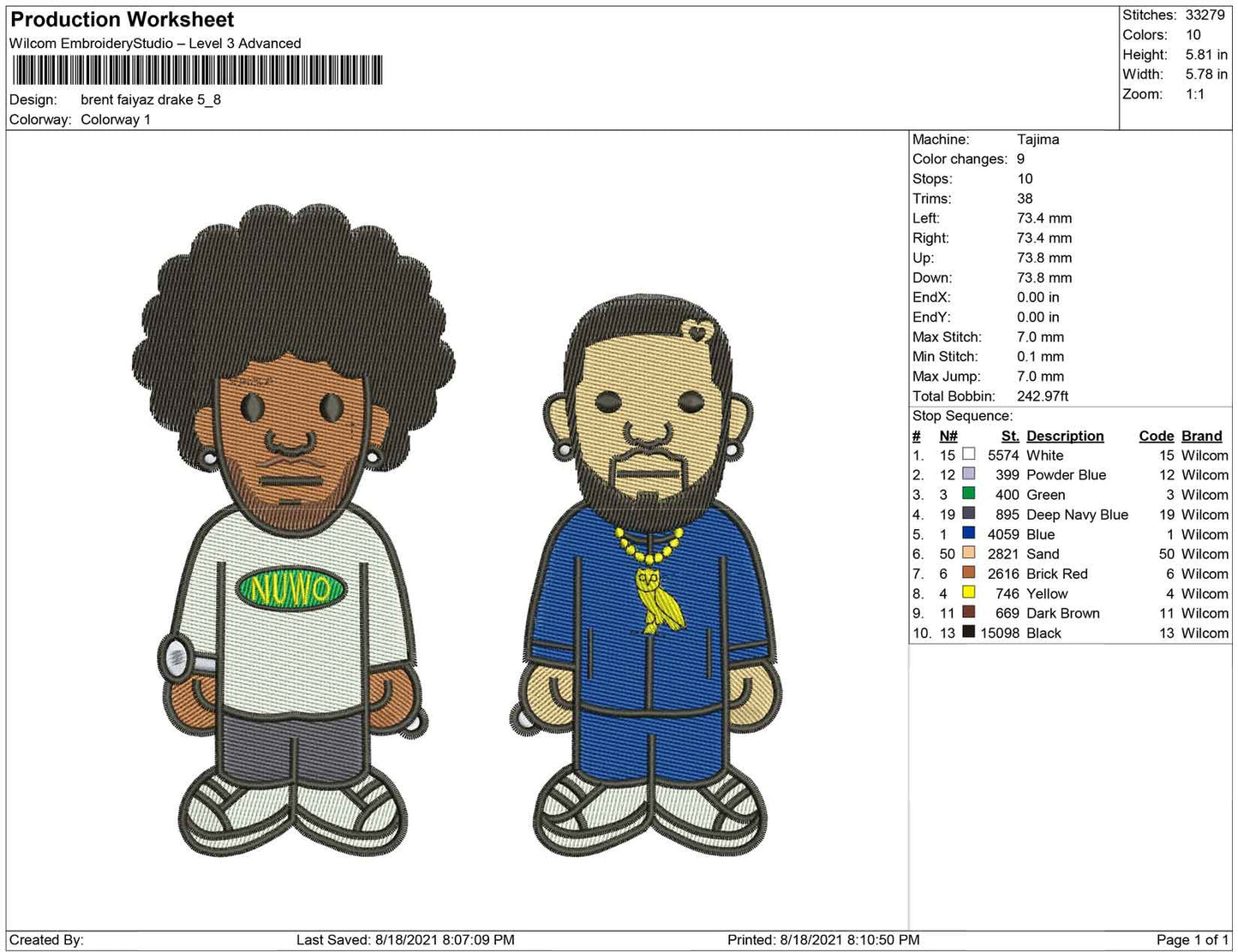 brent faiyaz and drake chibi