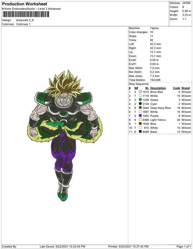 Broly walk
