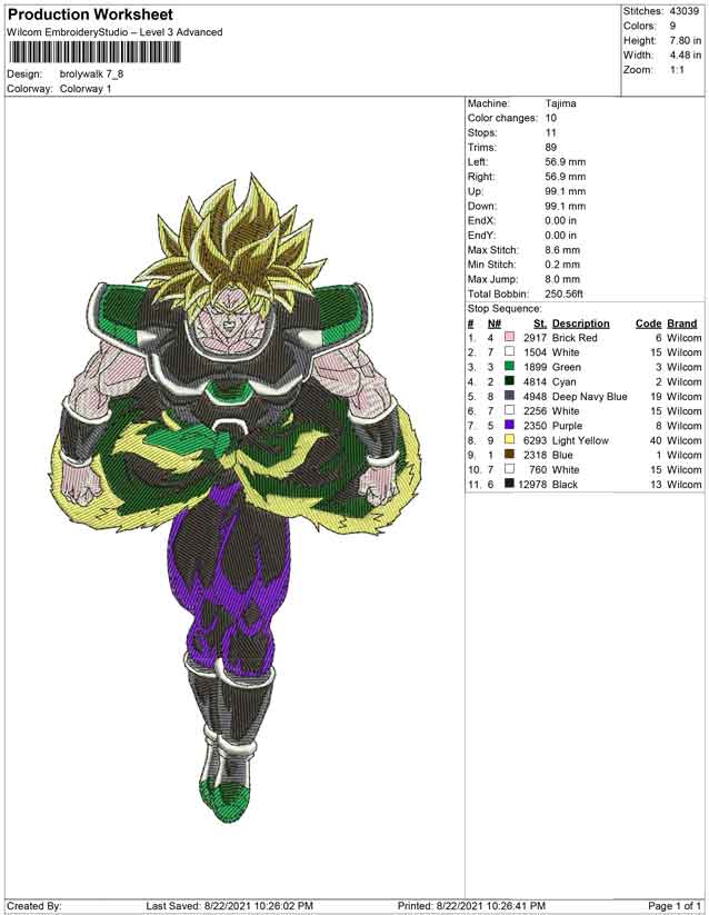 Broly walk
