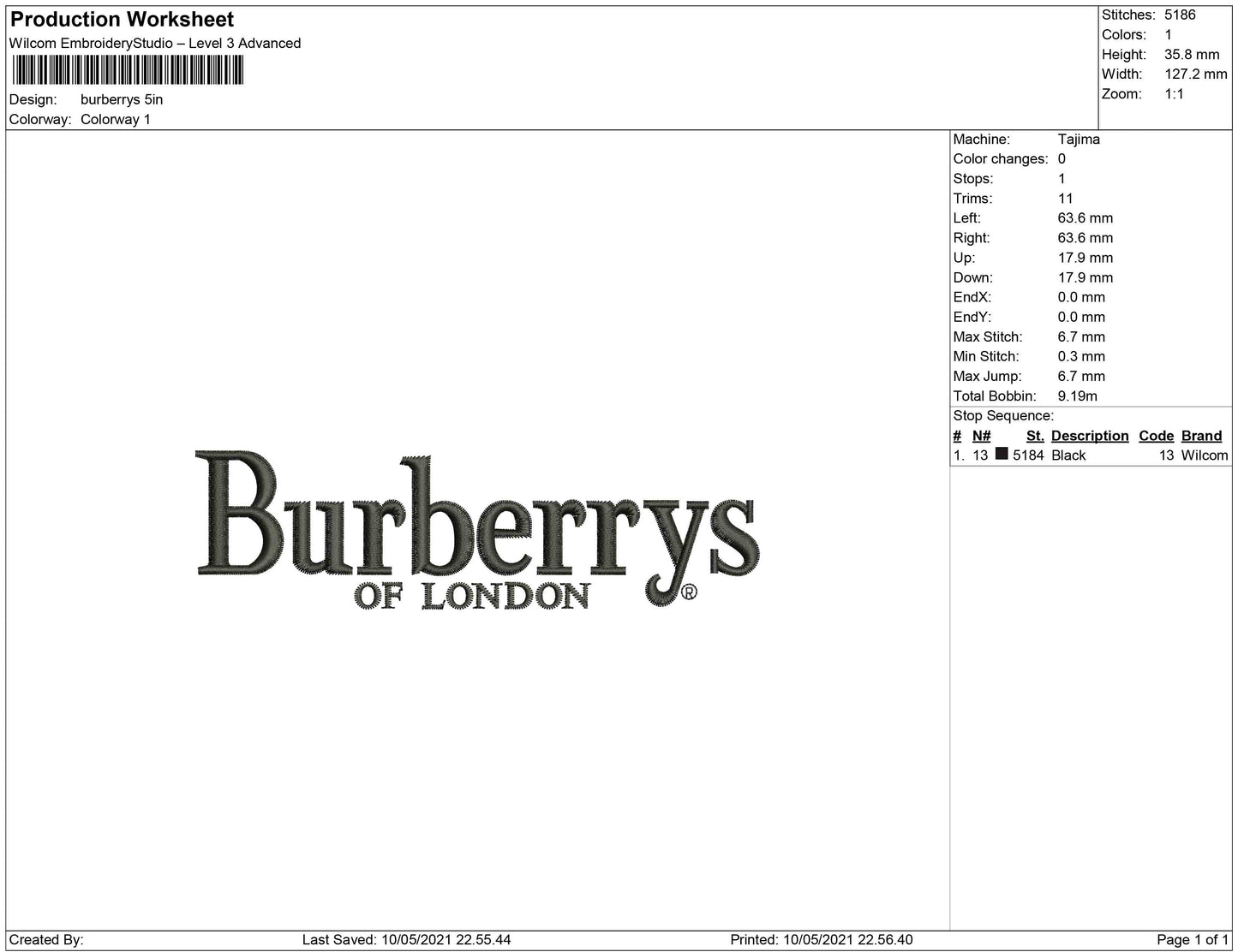 Burberrys of London