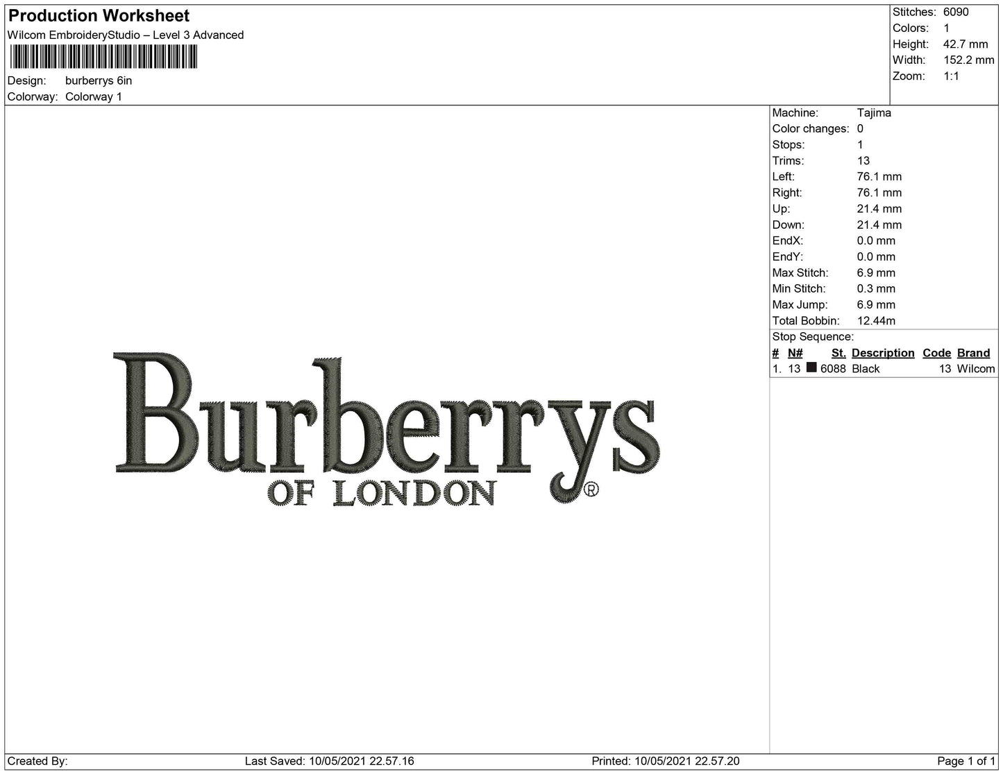 Burberrys of London