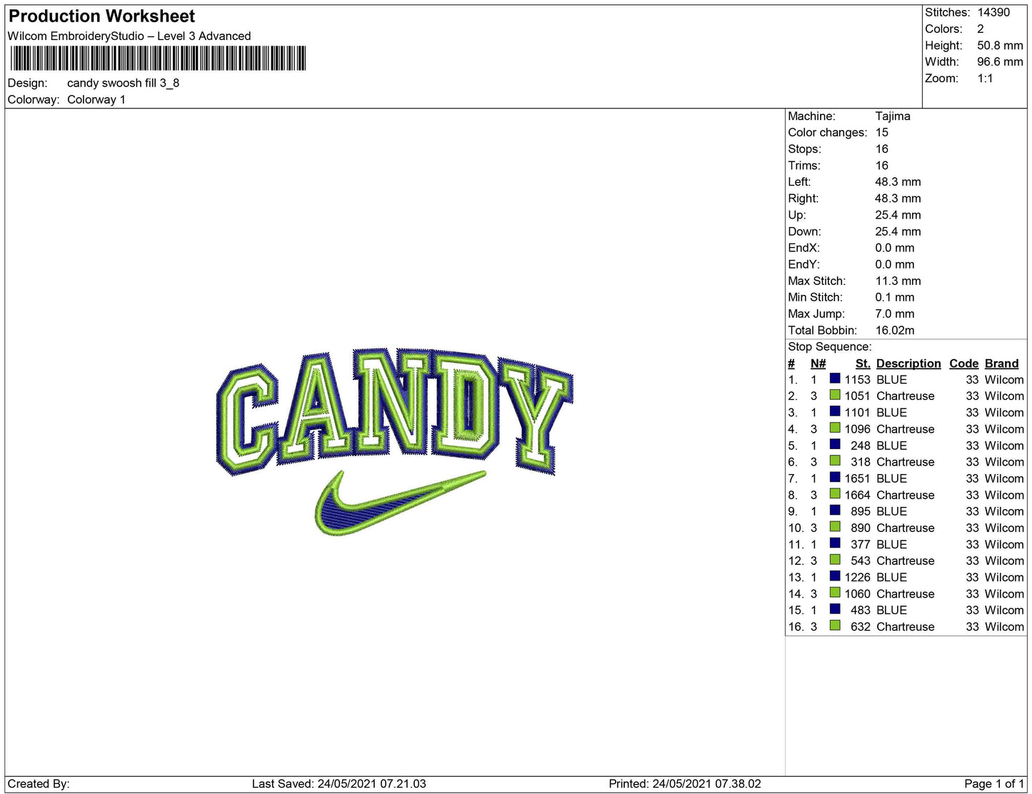 candy and swoosh fill
