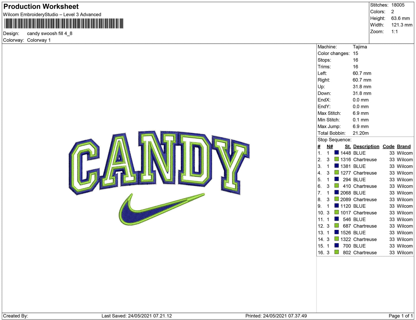 candy and swoosh fill
