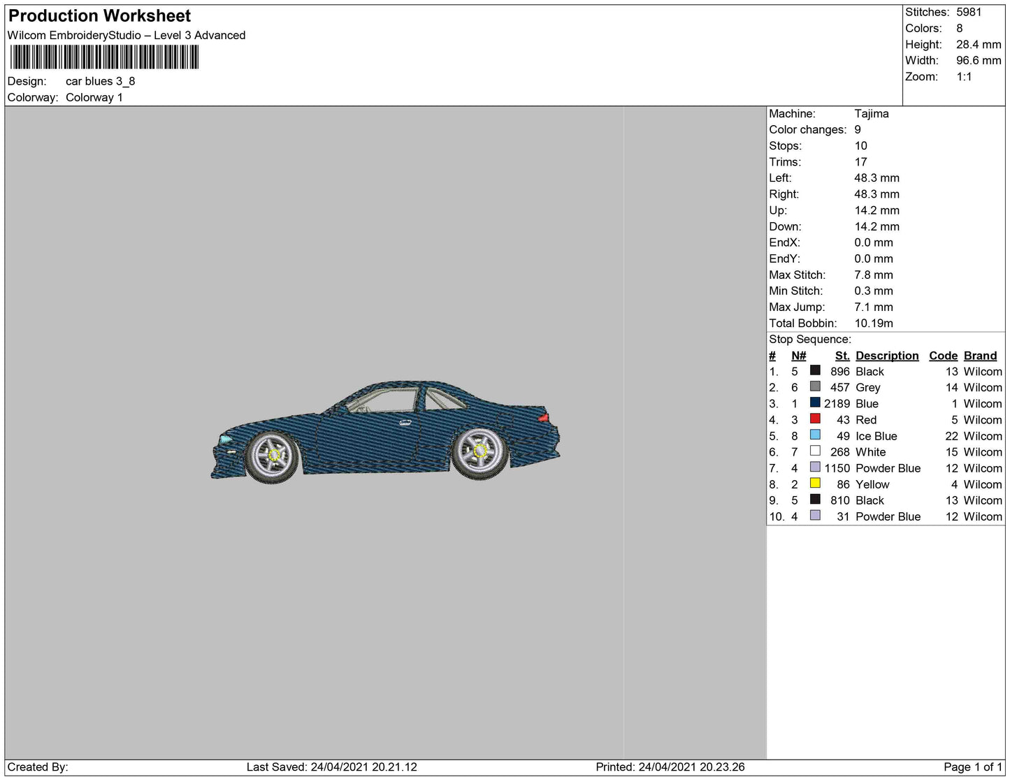 Car Blue