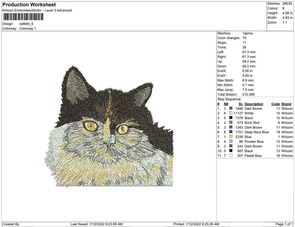 Cat Fat