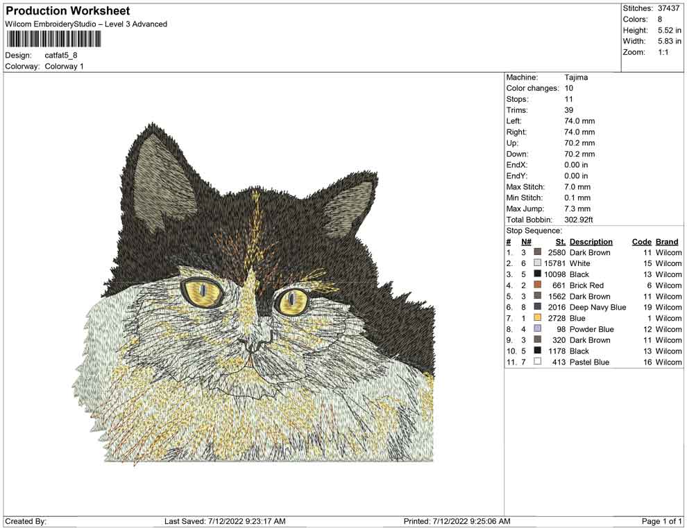 Cat Fat