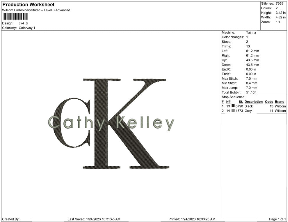 Ck