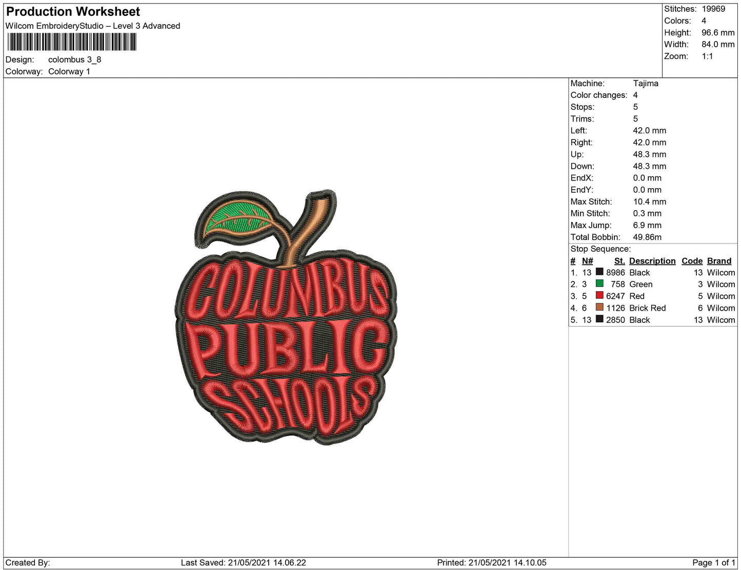 Columbus apple