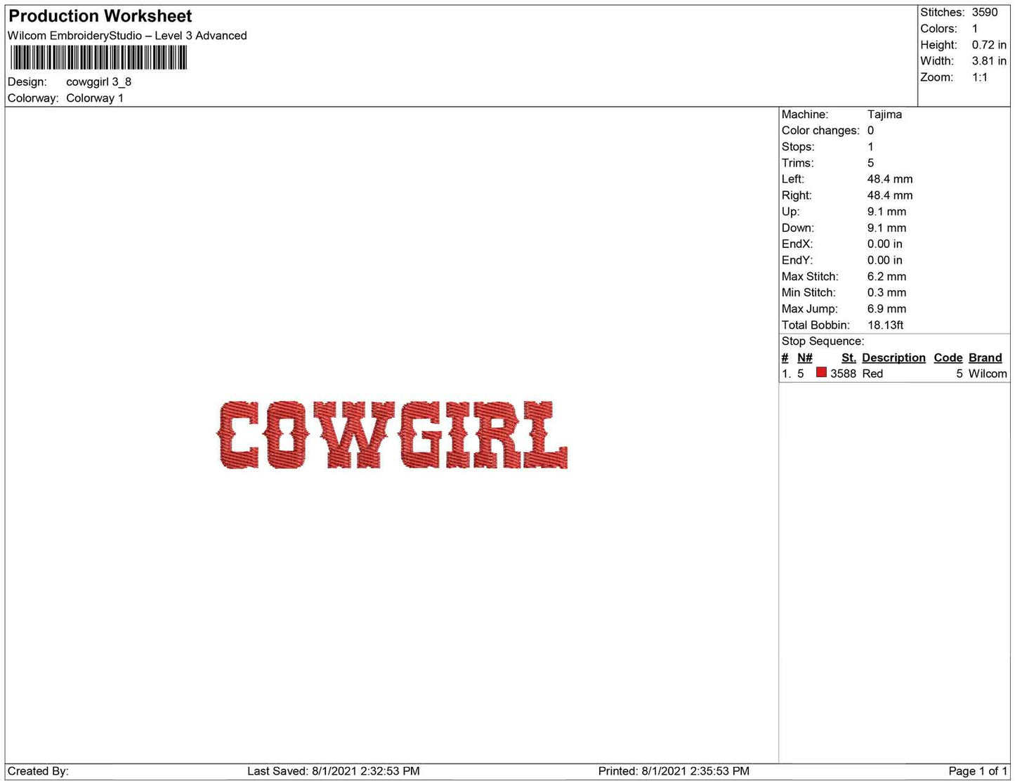 Cowgirl