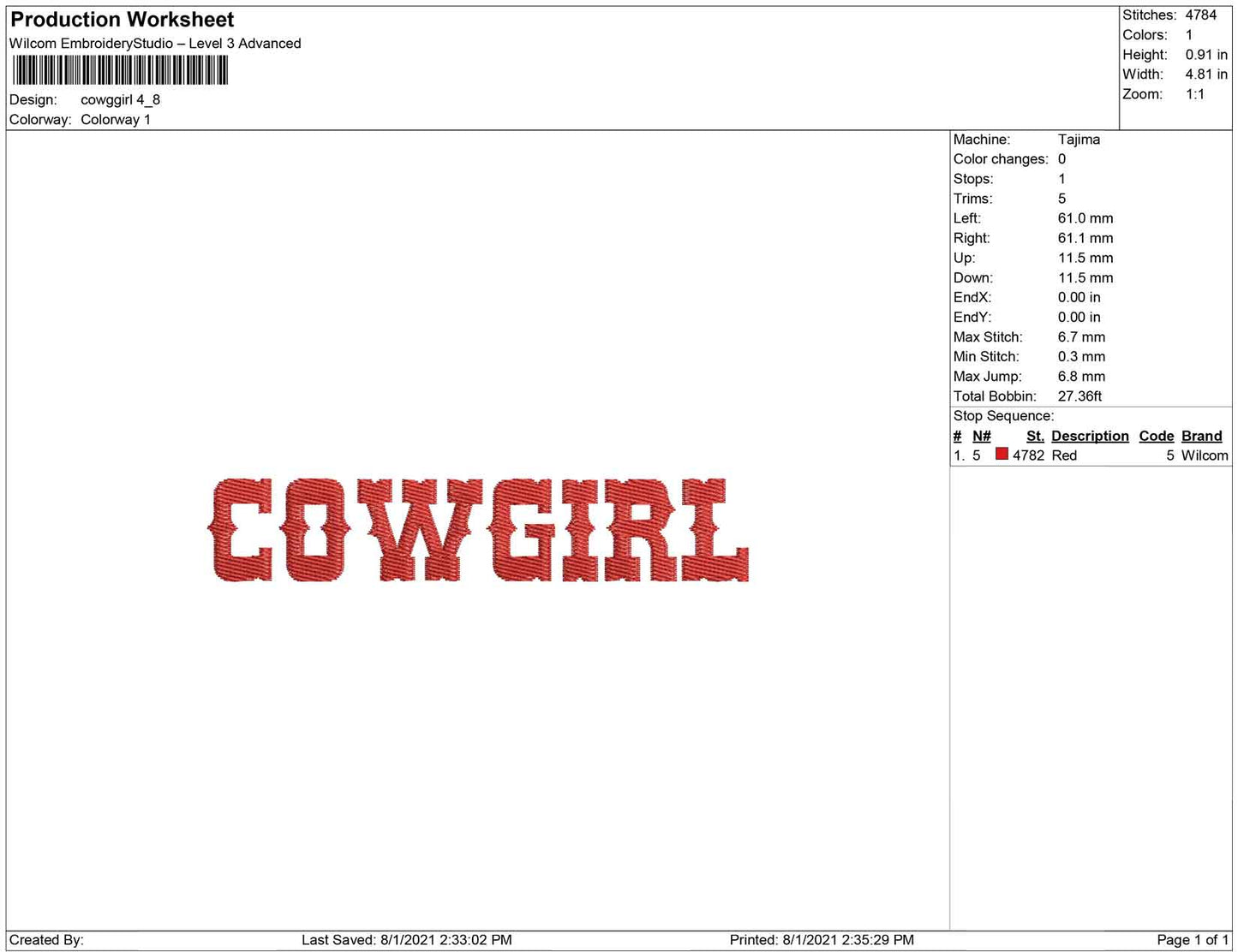 Cowgirl