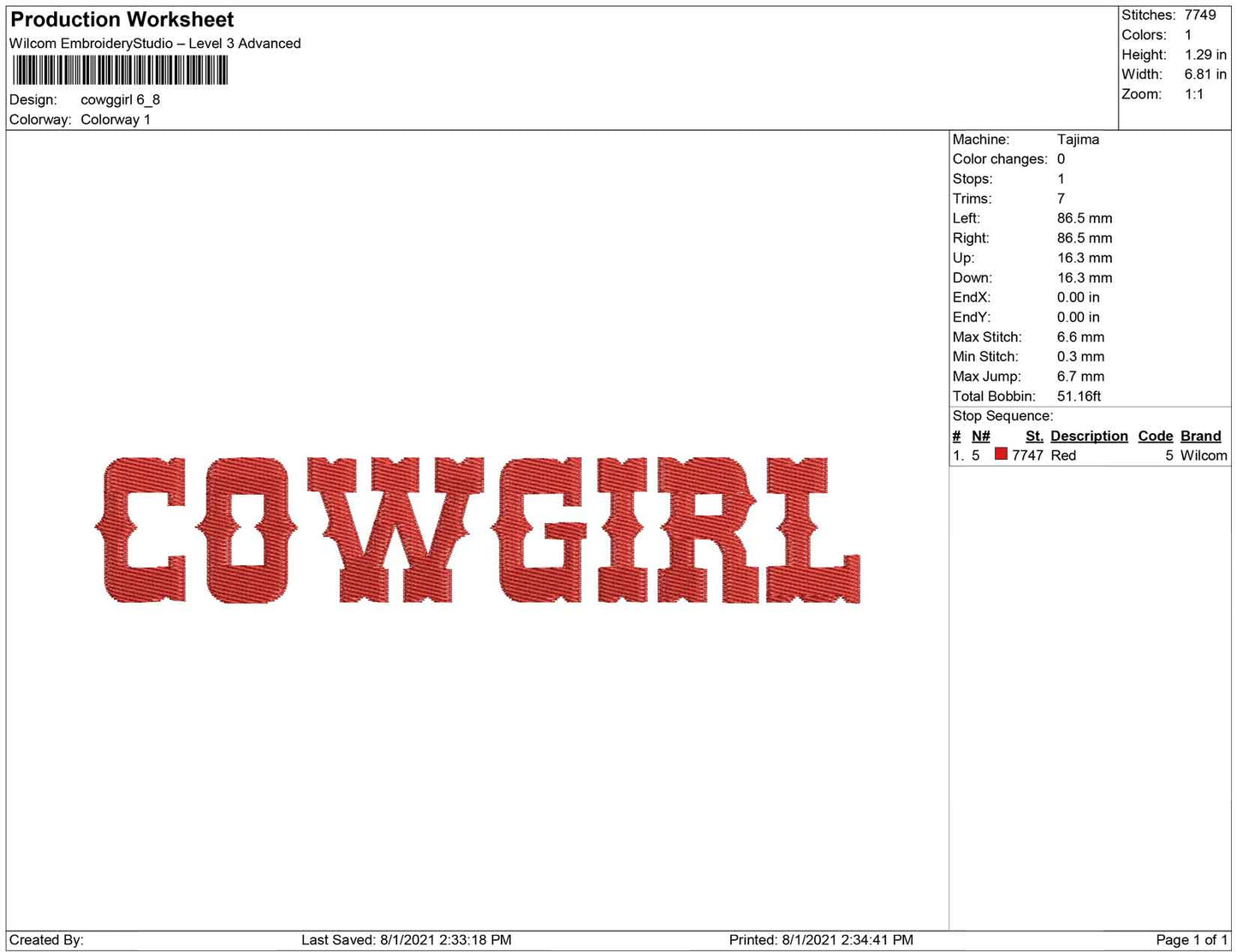 Cowgirl