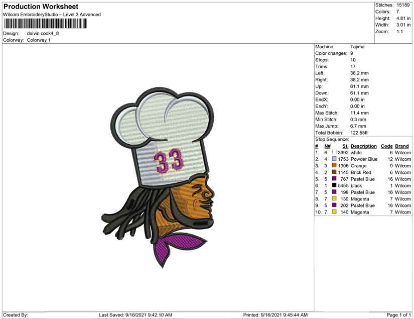 Dalvin cook chef