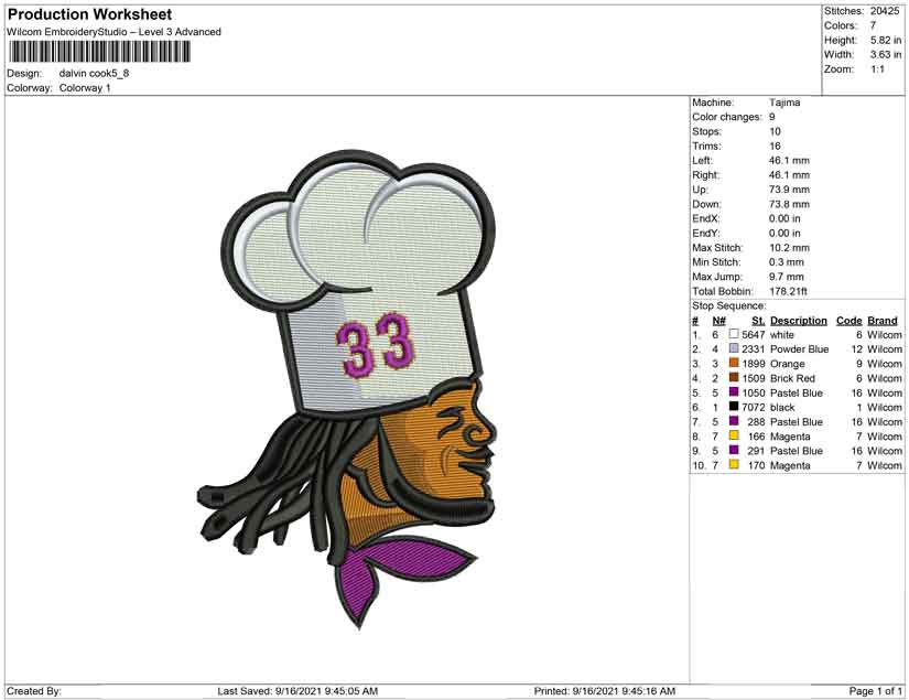 Dalvin cook chef