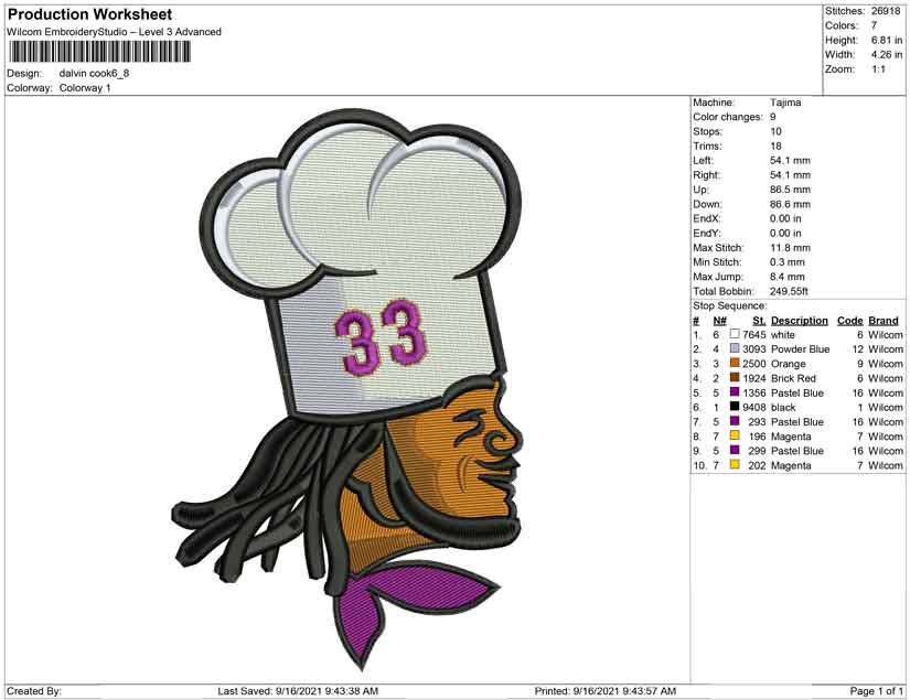 Dalvin cook chef