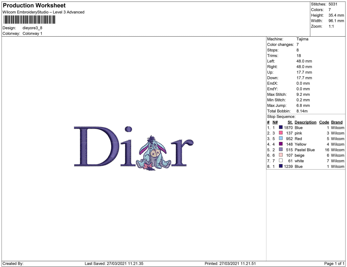 Dieyore