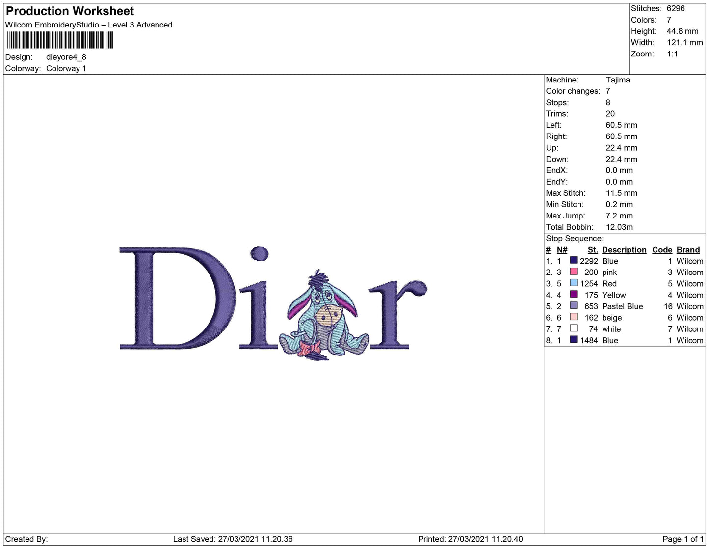 Dieyore