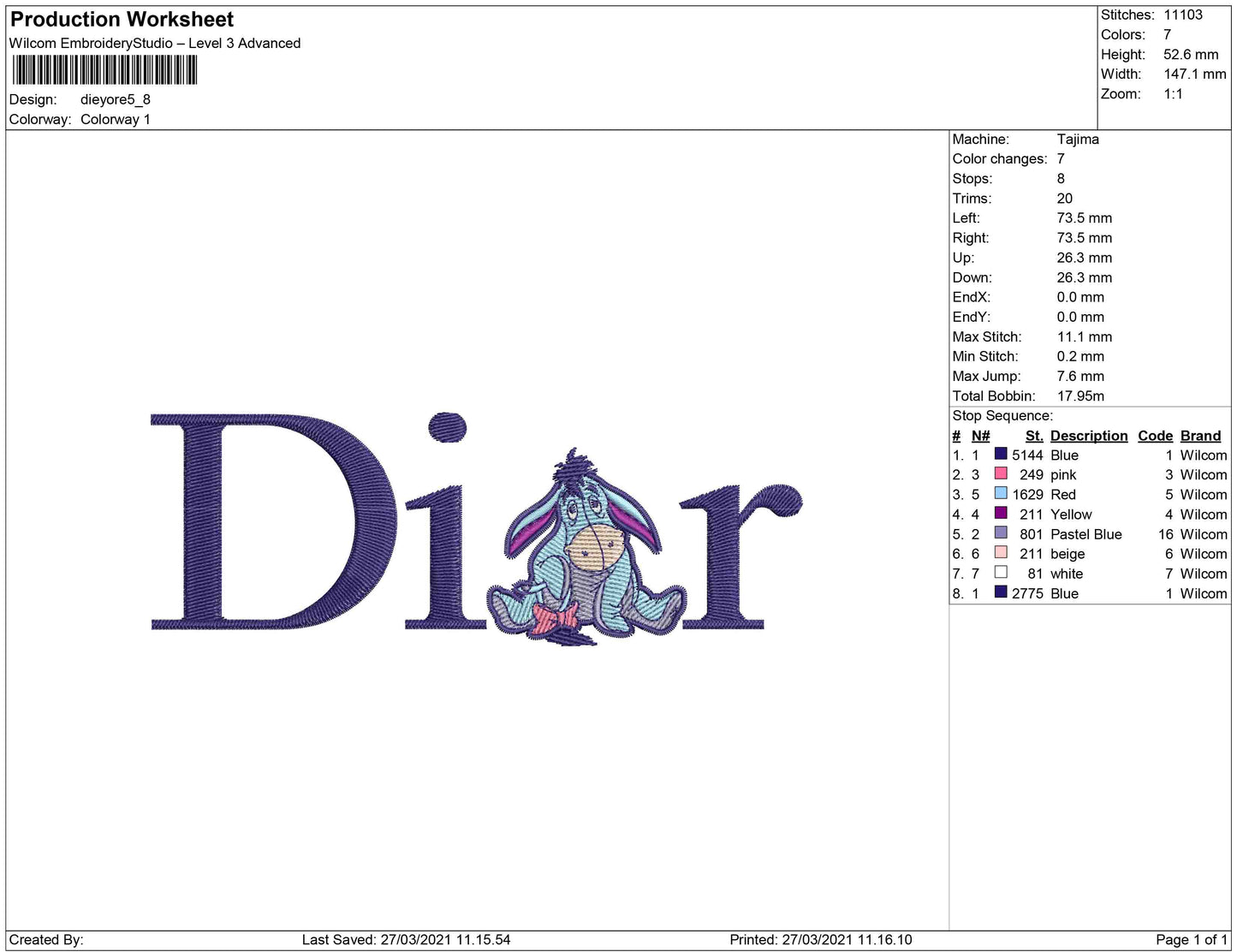 Dieyore