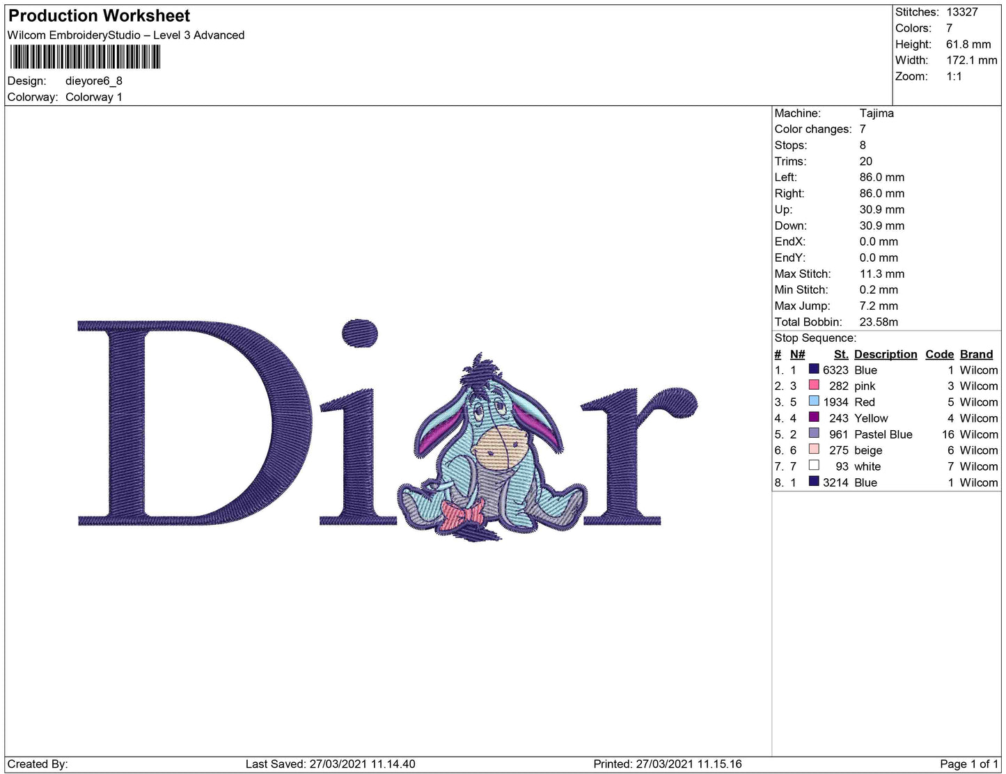 Dieyore