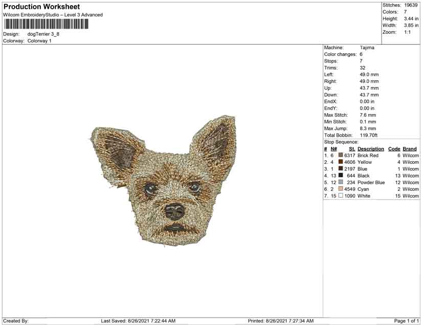 Dog Terrier