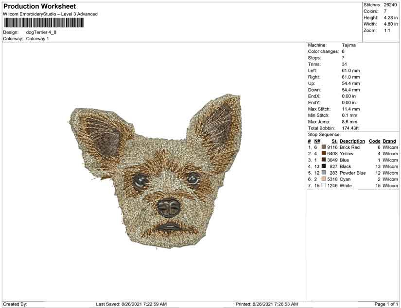 Dog Terrier