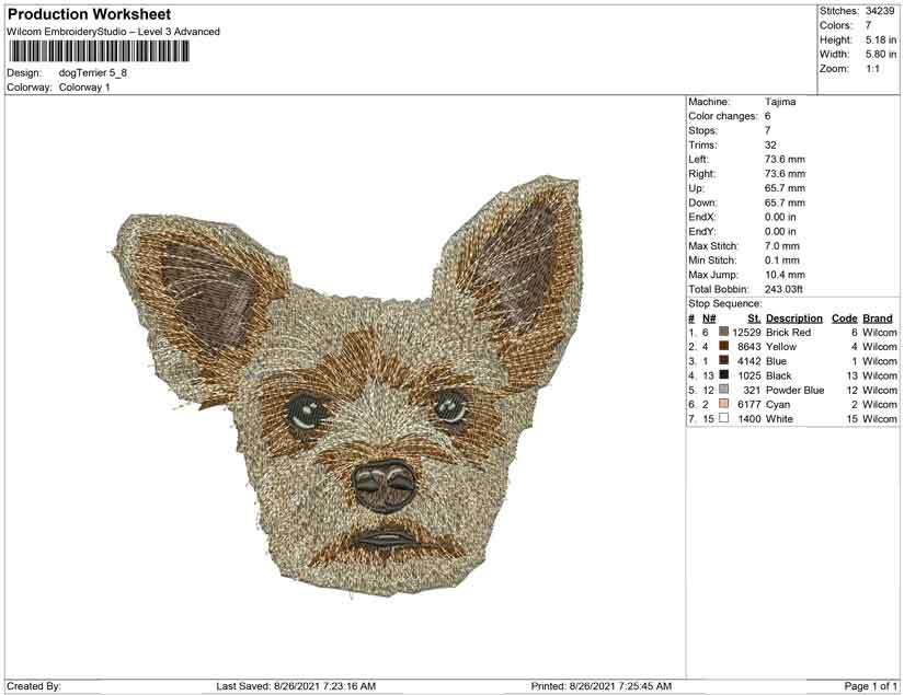 Dog Terrier