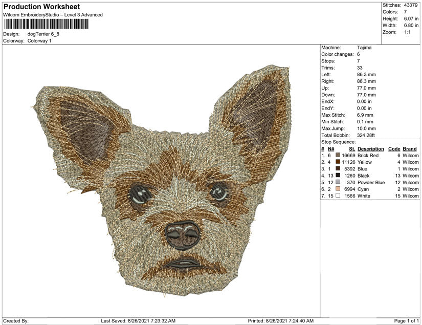Dog Terrier