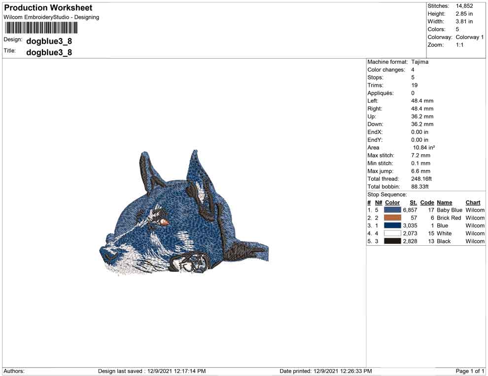 Dog Blue